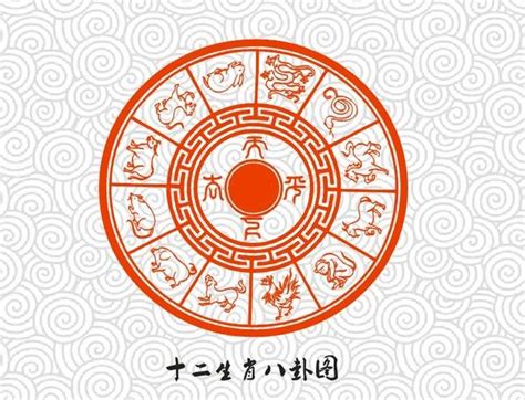 2023招財數字|十二生肖「幸運數字、幸運顏色、大吉方位」！跟著做。